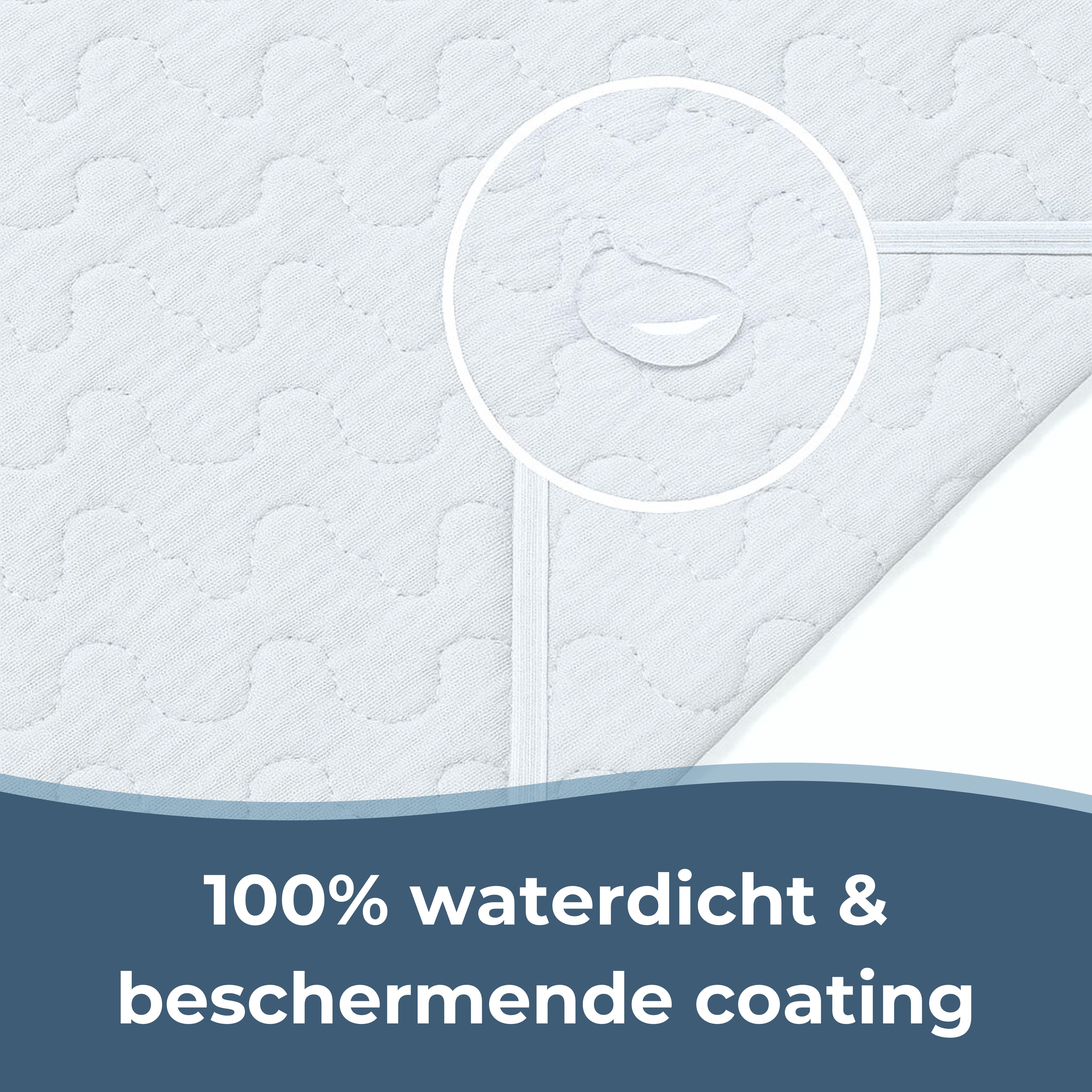100% waterdichte matrasbeschermer
